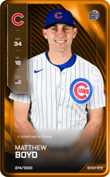 Matthew Boyd - limited