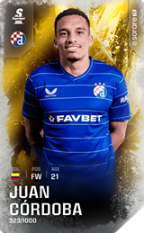 Juan Córdoba - limited