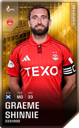 Graeme Shinnie - limited
