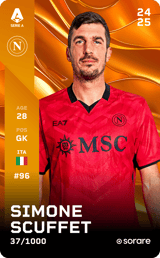 Simone Scuffet - limited