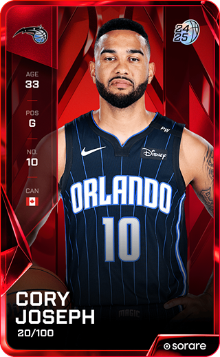 Cory Joseph - rare