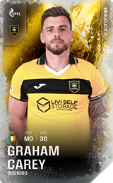 Graham Carey - limited