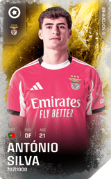 António Silva - limited