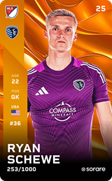 Ryan Schewe - limited