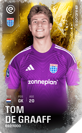 Tom de Graaff - limited