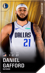 Daniel Gafford - limited