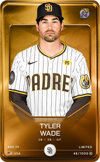Tyler Wade - limited