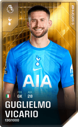 Guglielmo Vicario - limited