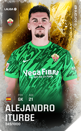 Alejandro Iturbe - limited