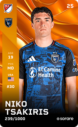 Niko Tsakiris - limited