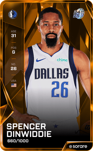 Spencer Dinwiddie - limited