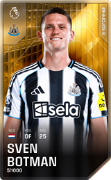 Sven Botman - limited