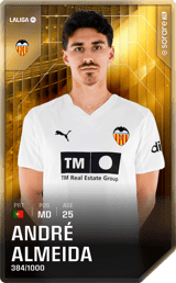 André Almeida - limited