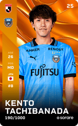 Kento Tachibanada - limited