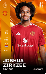 Joshua Zirkzee - limited
