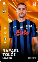 Rafael Toloi - limited