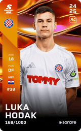 Luka Hodak - limited
