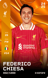 Federico Chiesa - limited