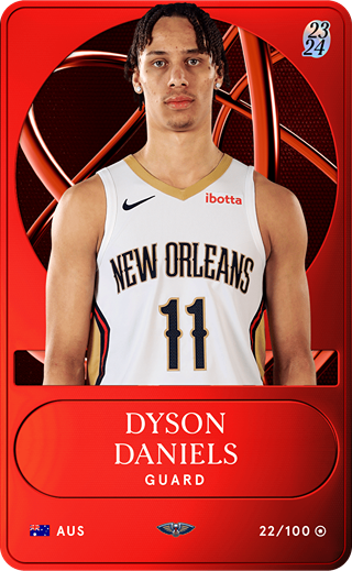 Dyson Daniels - rare