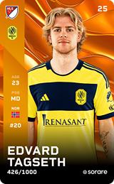 Edvard Tagseth - limited