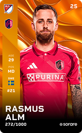 Rasmus Alm - limited