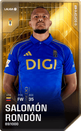 Salomón Rondón - limited