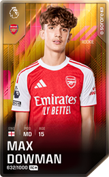 Max Dowman - limited