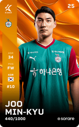 Joo Min-Kyu - limited