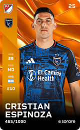 Cristian Espinoza - limited