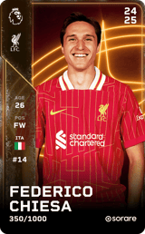 Federico Chiesa - limited