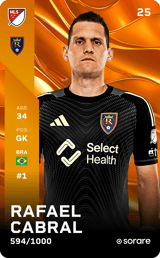 Rafael Cabral - limited