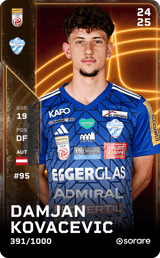 Damjan Kovacevic - limited