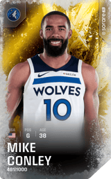Mike Conley - limited