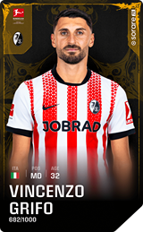 Vincenzo Grifo - limited