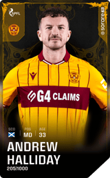 Andrew Halliday - limited