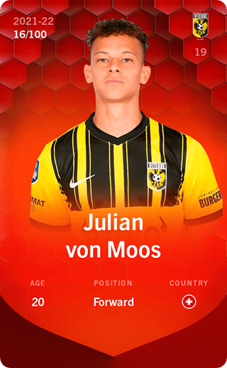 Julian von Moos - rare