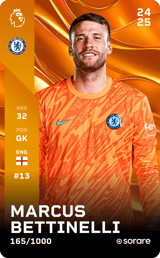 Marcus Bettinelli - limited