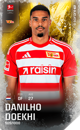 Danilho Doekhi - limited