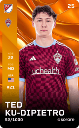 Theodore Ku-Dipietro - limited