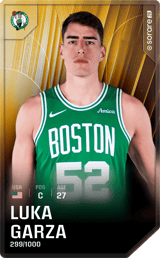 Luka Garza - limited