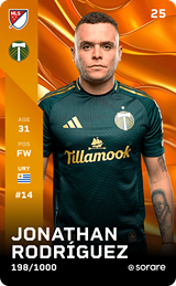 Jonathan Rodríguez - limited