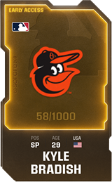 Kyle Bradish - limited