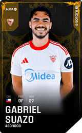 Gabriel Suazo - limited
