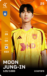 Moon Jung-In - limited