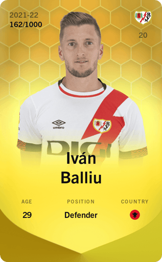 Iván Balliu - limited