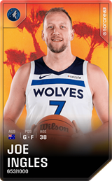 Joe Ingles - limited