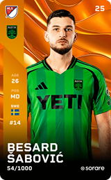 Besard Šabović - limited