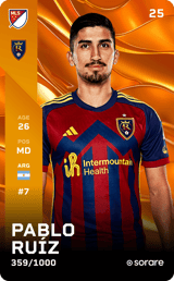 Pablo Ruíz  - limited