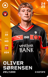 Oliver Sørensen - limited