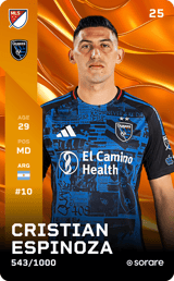 Cristian Espinoza - limited